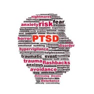 PTSD Word Map